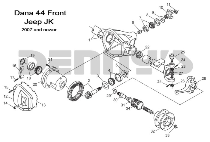 Jeep Wrangler TJ Dana 30 Front Axle Parts Jeep axle parts